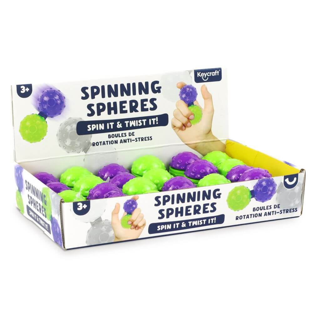 Spinning Spheres