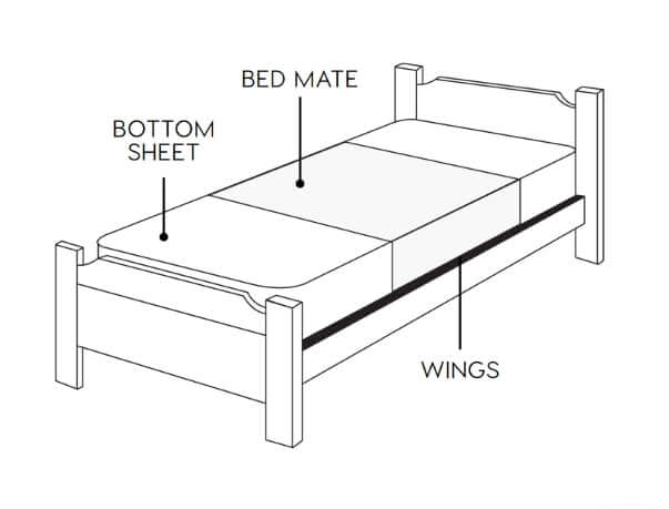 king single with wings bed set up for using midnight gangs bed mates